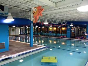 A 10- or 12-ton NE-Series dehumidifier heats, cools and dehumidifies the swimming space to 92 F and 55 percent relative humidity while using heat recovery to efficiently provide free 90 F pool water heating.