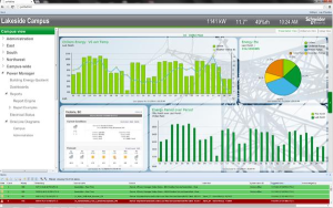 Schneider Electric's Power Manager adds electrical systems management to the company’s SmartStruxure building management solution.
