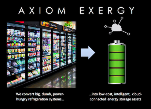 Axiom Exergy has released The Refrigeration Battery, which actively manages unintelligent refrigeration systems that consume more than 50 percent of the energy in a typical supermarket. 